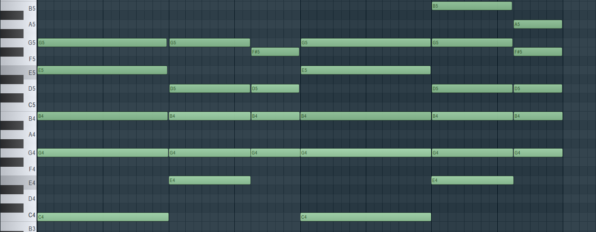 the chord progression