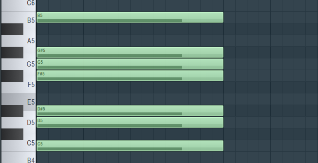 the C Minor Hungarian scale