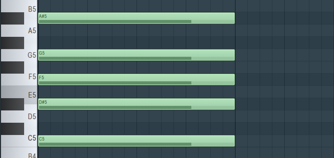 the C Minor Pentatonic scale