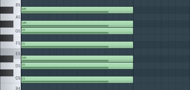 the C Minor scale