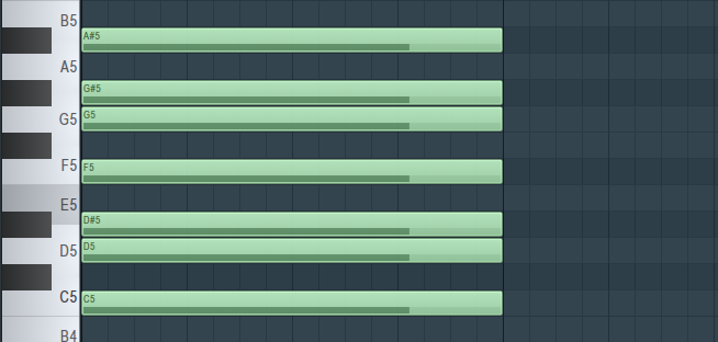 the Aeolian mode (natural minor scale)