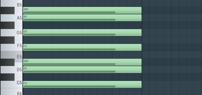 the Dorian Mode