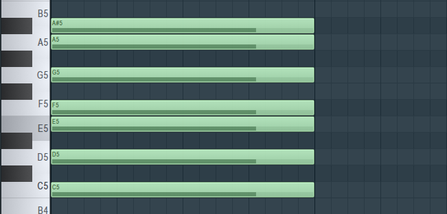 the Mixolydian Mode