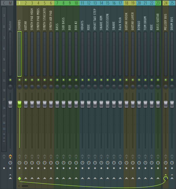 the melody bus which includes all the melodies color coded in the same color