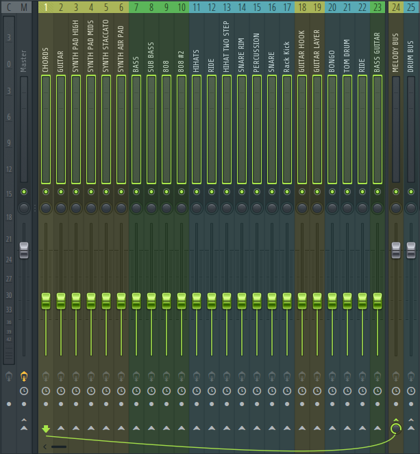 Now turn the levels for all the mixer insert tracks down to make some headroom