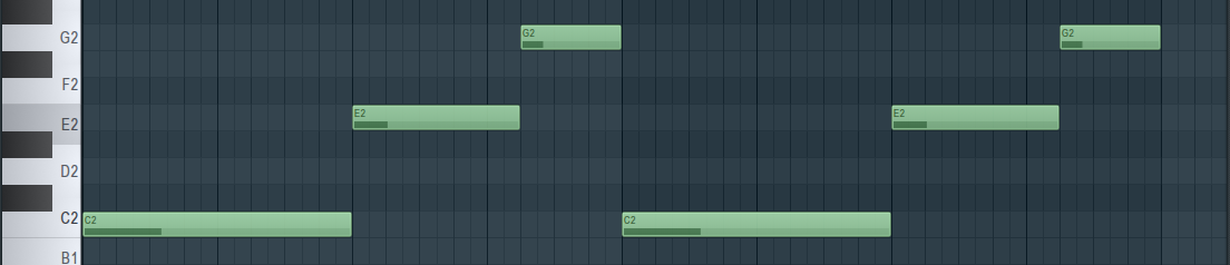 The C Major Music Scale