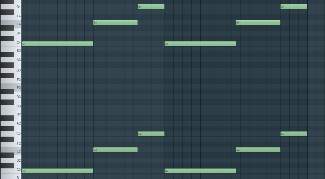 we play the same notes as the bass notes in two octaves up from the bass notes